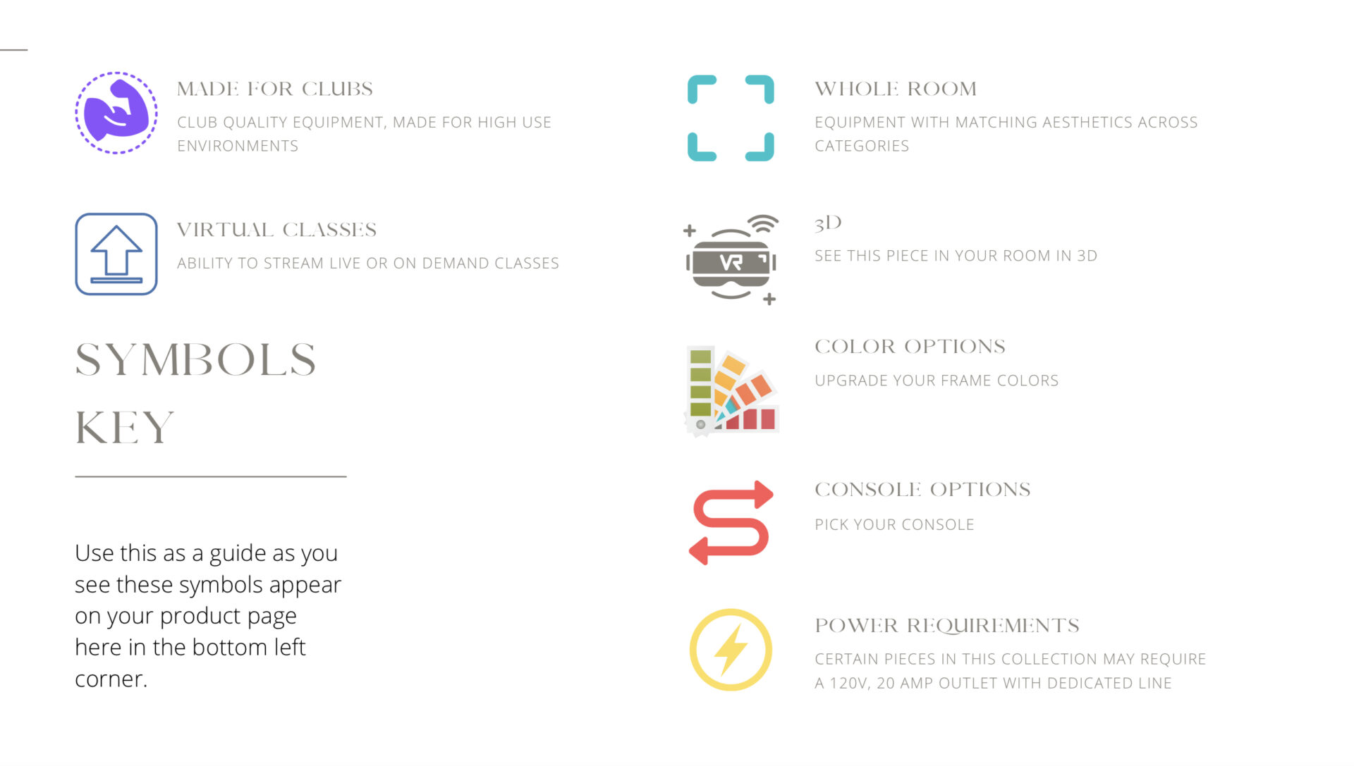 Roombldr Symbol key list guide