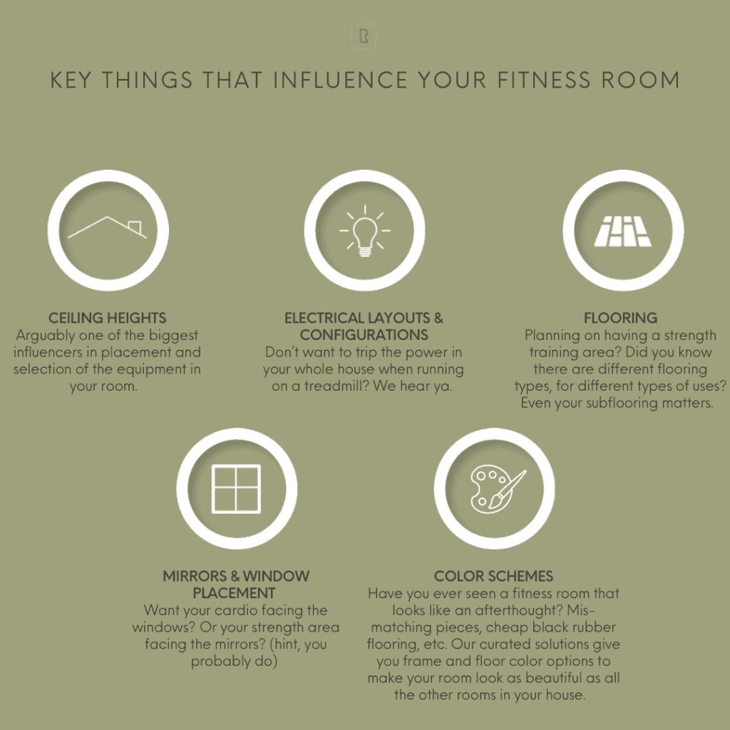 Things to consider in your fitness room design