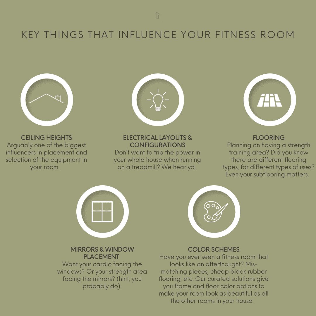 Things to consider in your fitness room design
