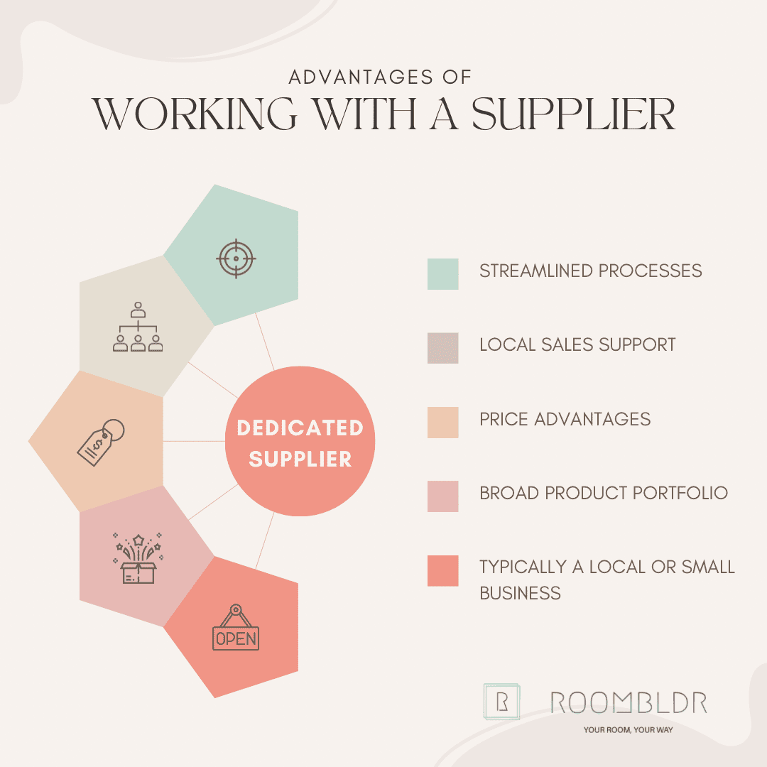 ADVANTAGES OF WORKING WITH A SUPPLIER