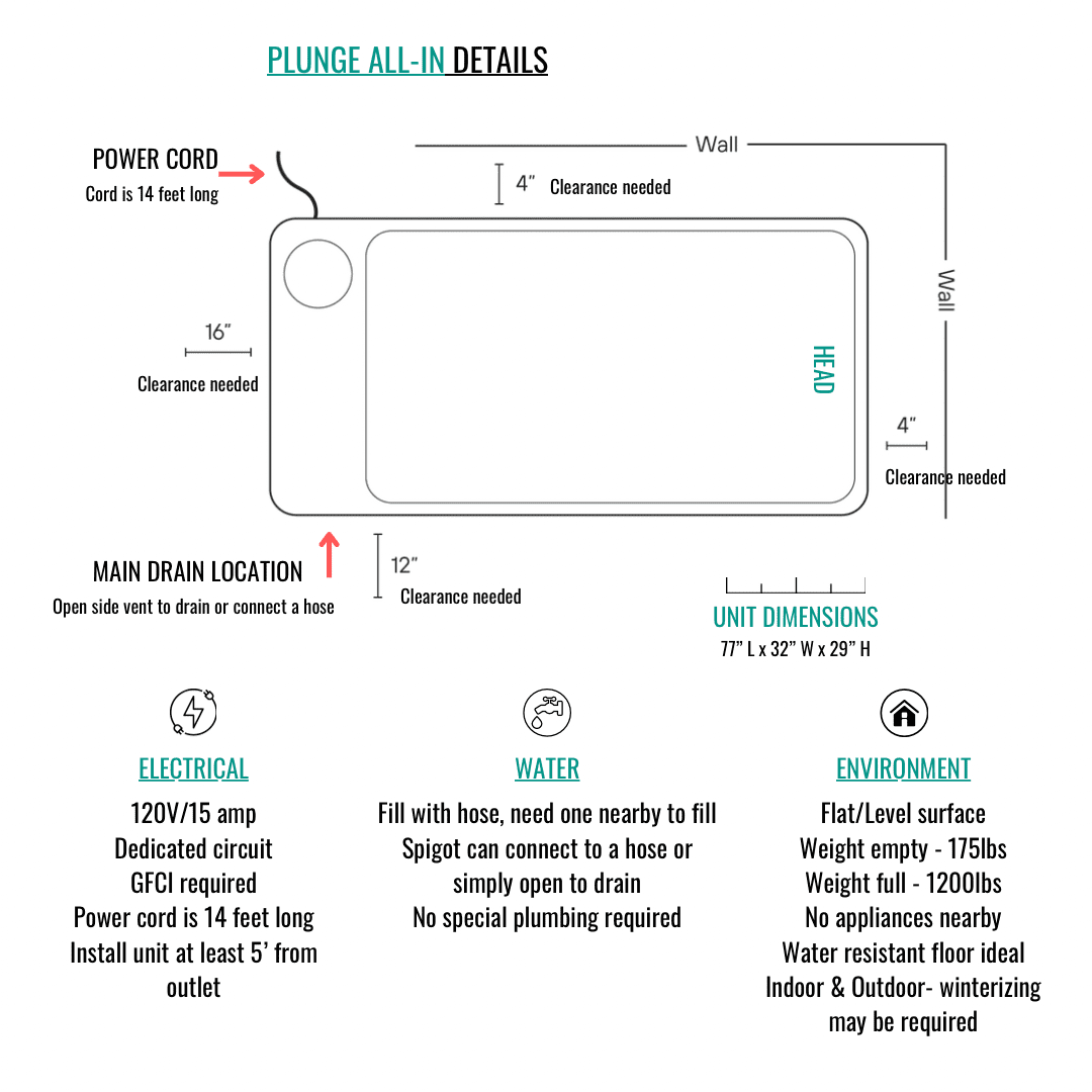 Cold plunge installation tips